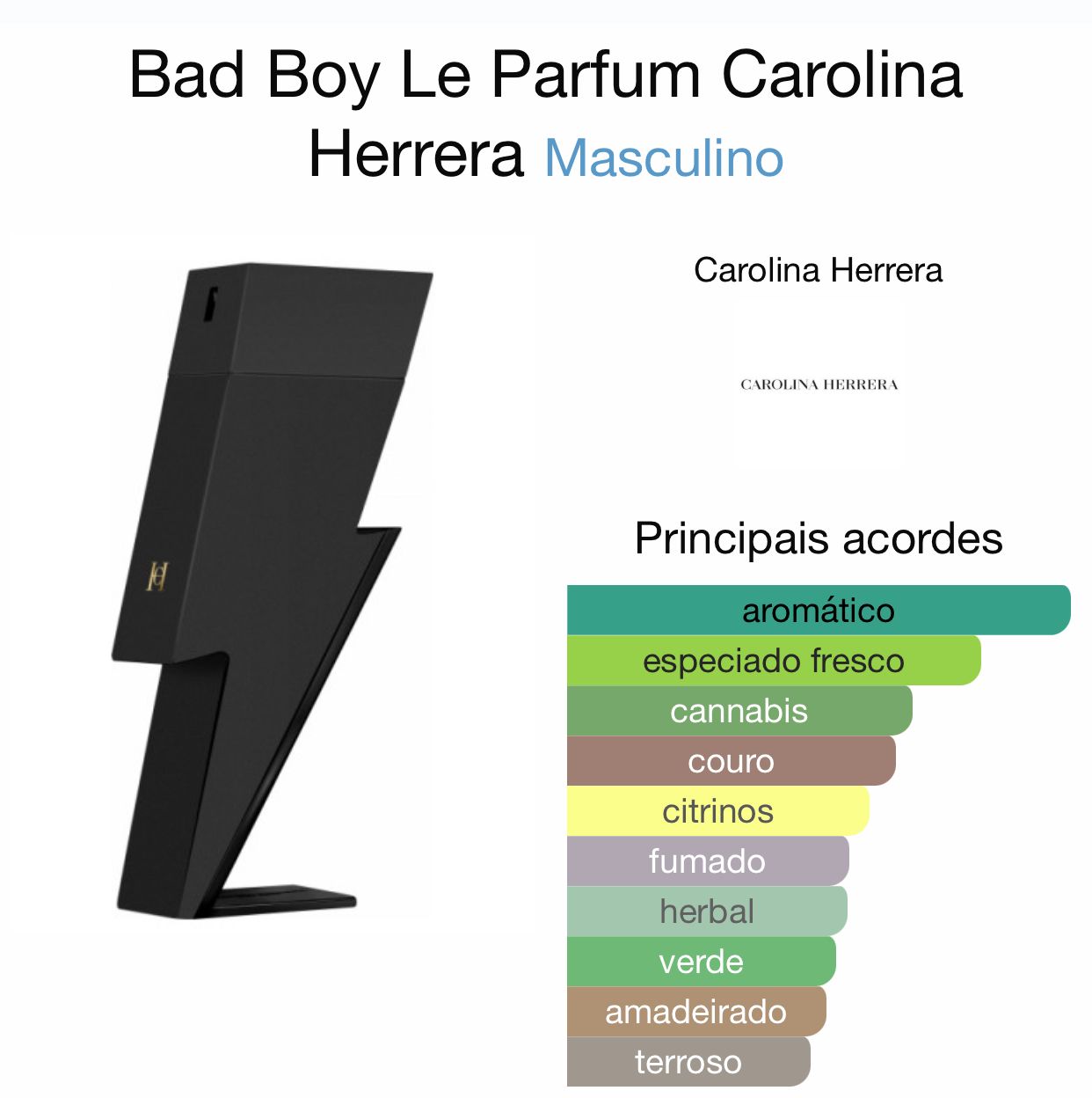 Bad Boy Le Parfum 100 ml Carolina Herrera tester original